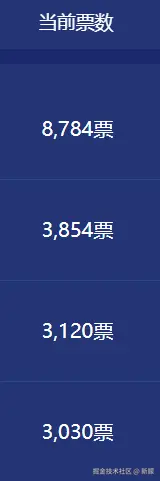 新朦于2024-12-23 02:55发布的图片