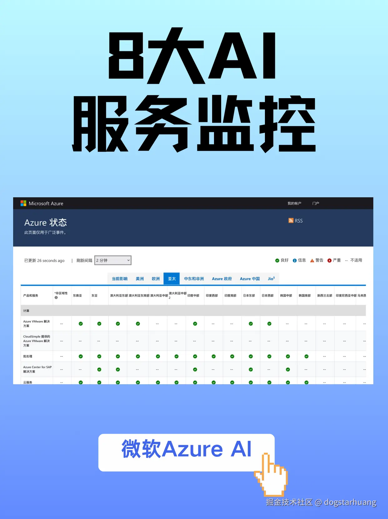 dogstarhuang于2025-07-25 01:35发布的图片