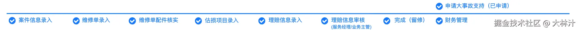 大林汁于2025-07-24 15:09发布的图片