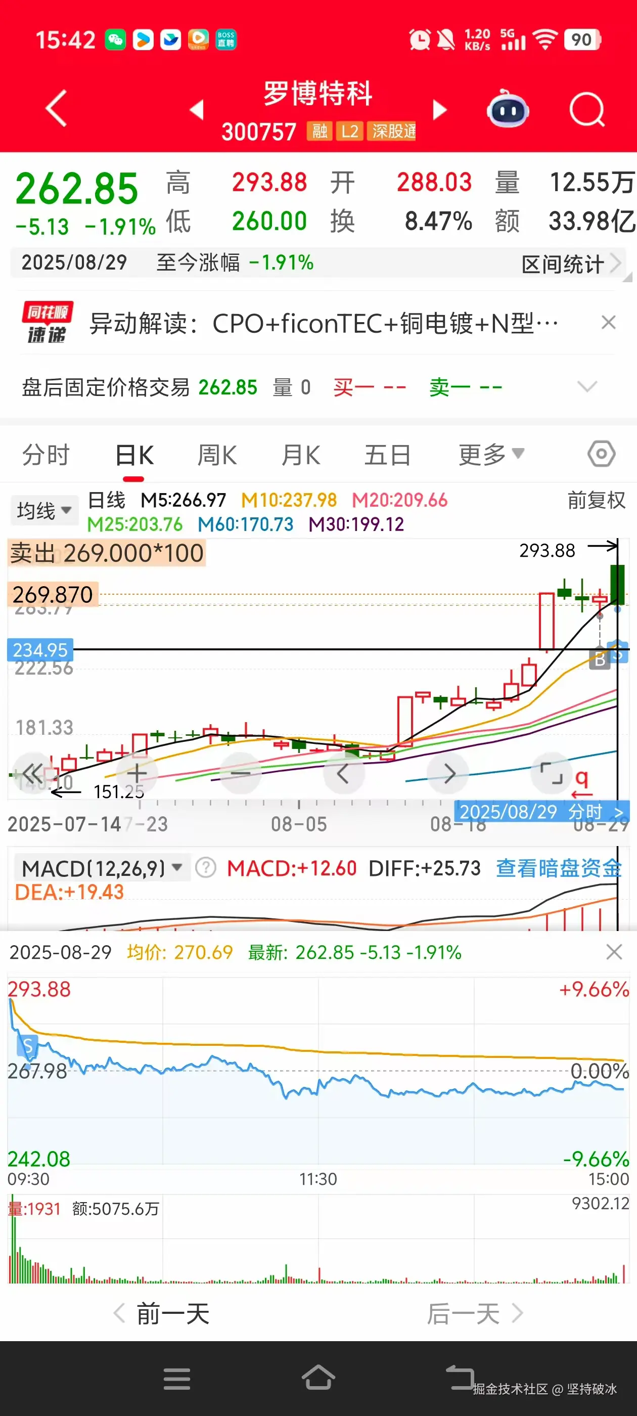坚持破冰于2025-08-29 15:44发布的图片
