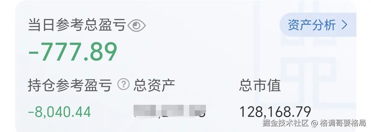 格调哥要格局于2025-10-09 16:28发布的图片