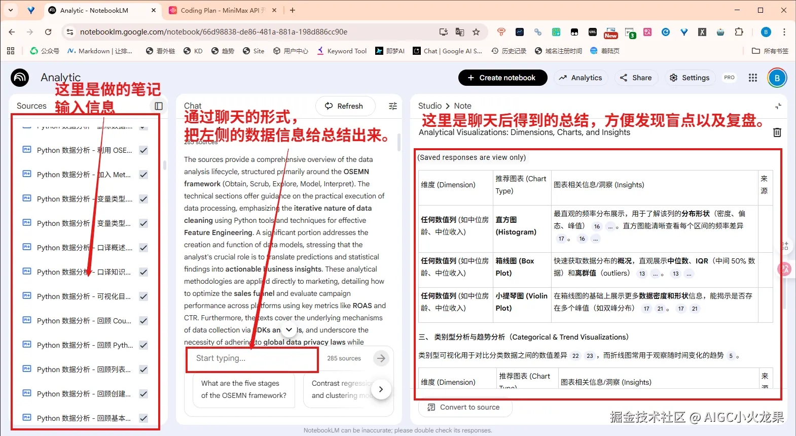 AIGC小火龙果于2025-11-27 10:29发布的图片