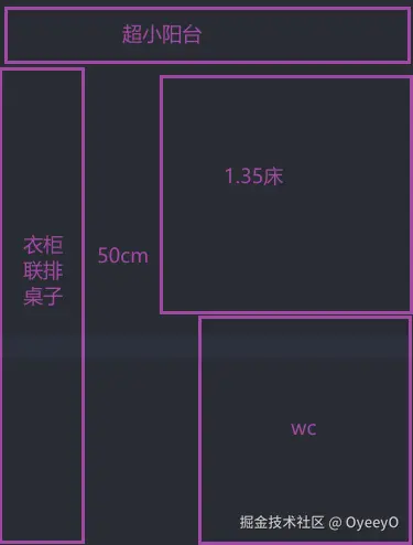 OyeeyO于2025-06-23 10:20发布的图片