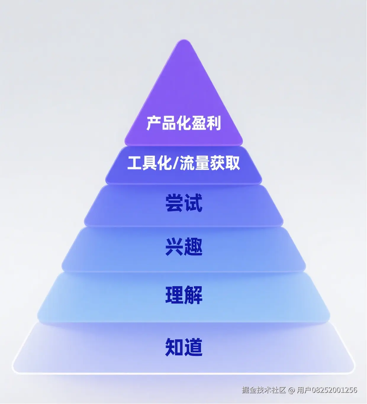 用户08252001256于2025-09-04 15:35发布的图片