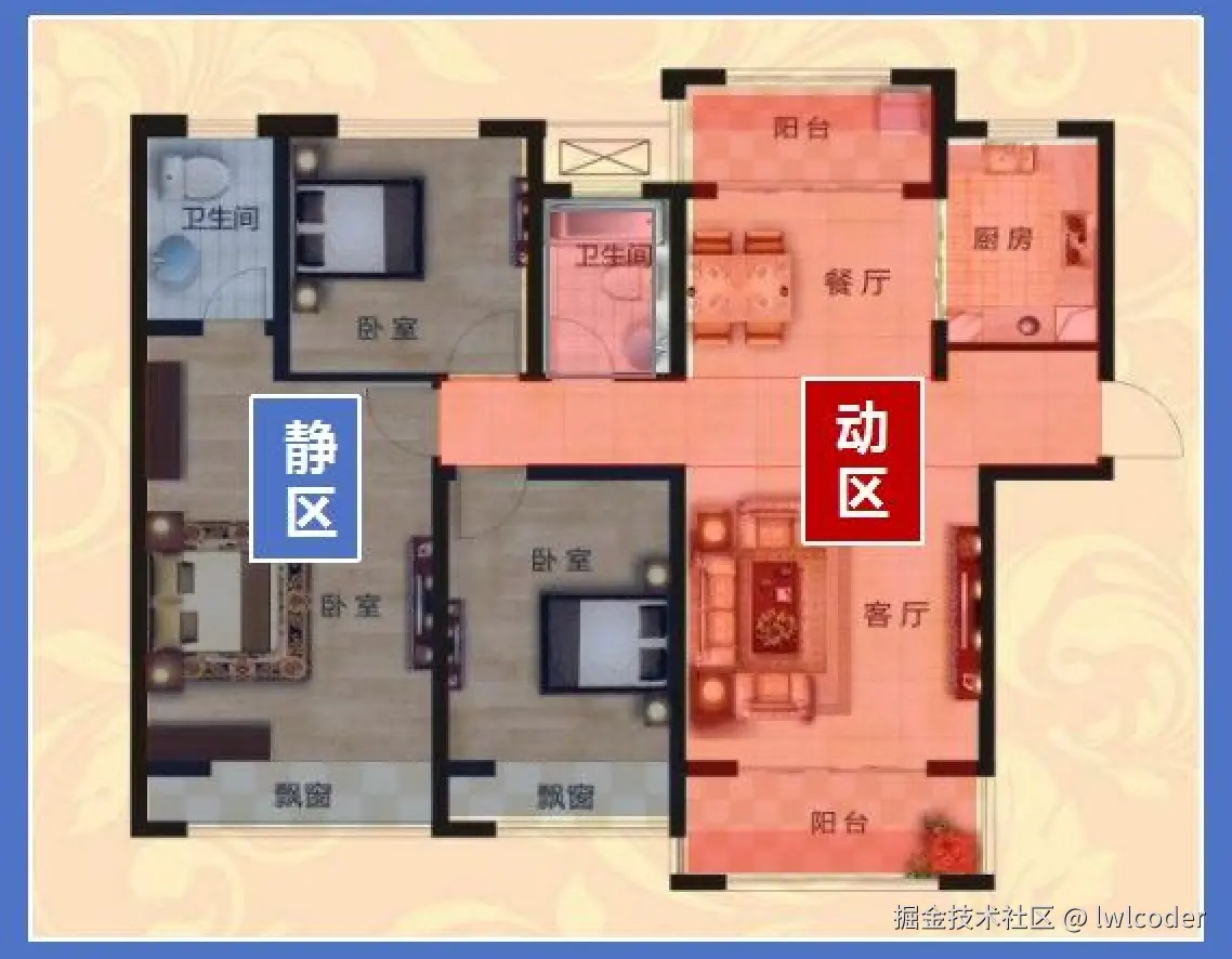 lwlcoder于2025-12-05 13:46发布的图片