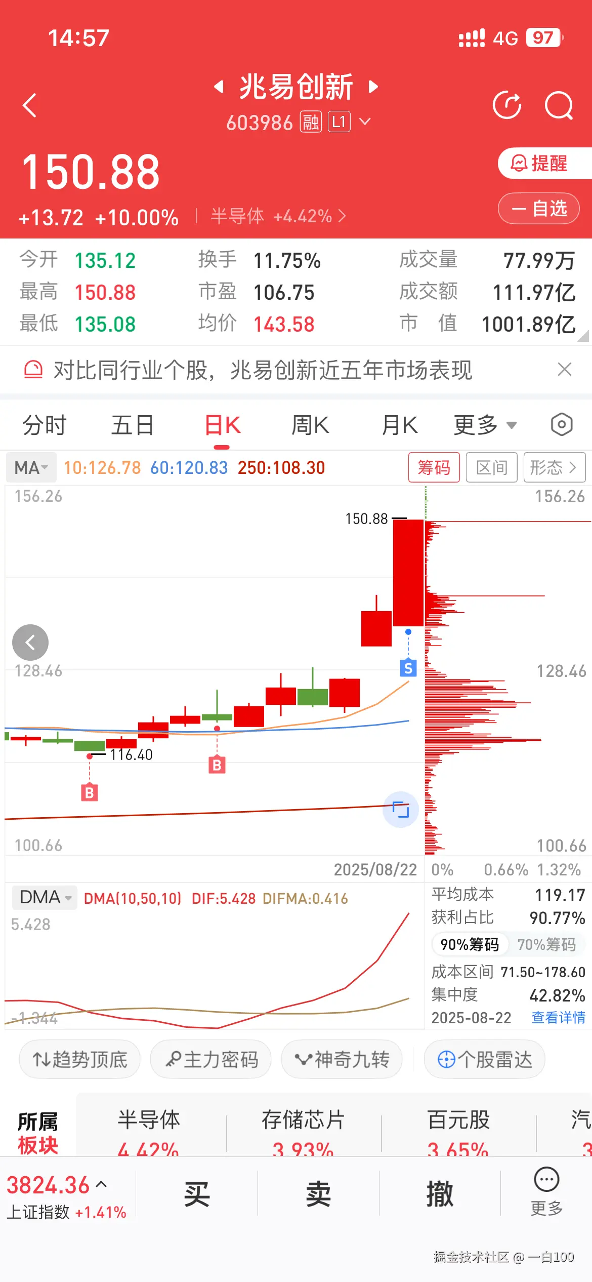 一白100于2025-08-22 06:59发布的图片