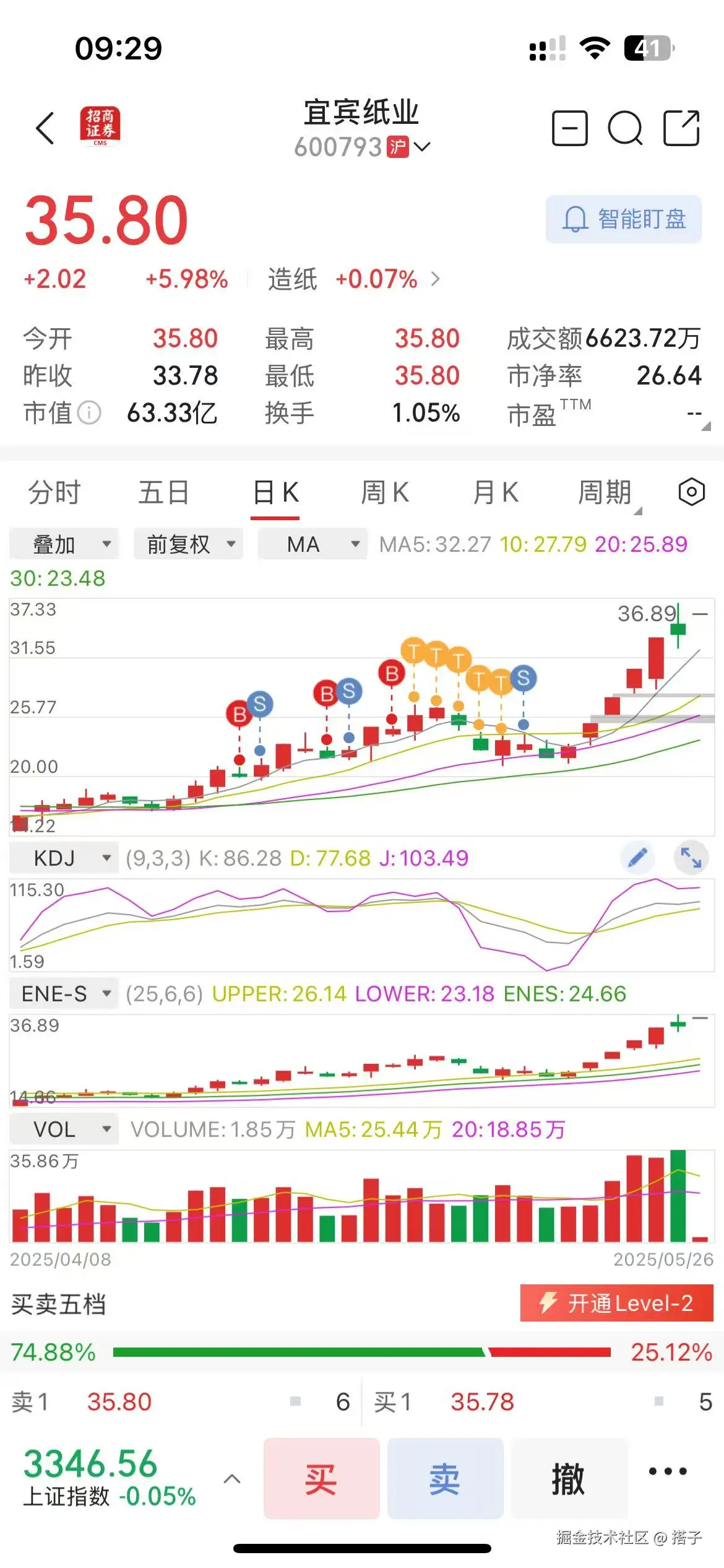 搭子于2025-05-26 16:44发布的图片