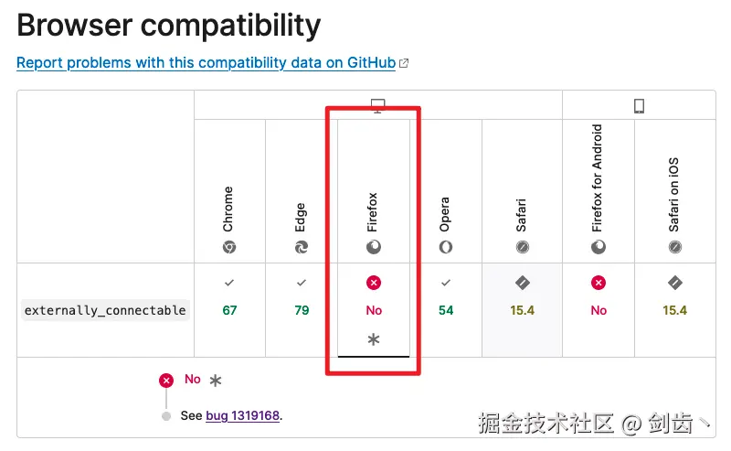 剑齿丶于2024-12-17 16:10发布的图片