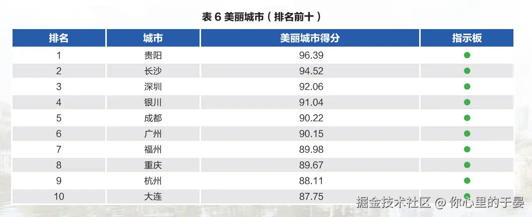 你心里的于晏于2025-10-18 10:23发布的图片