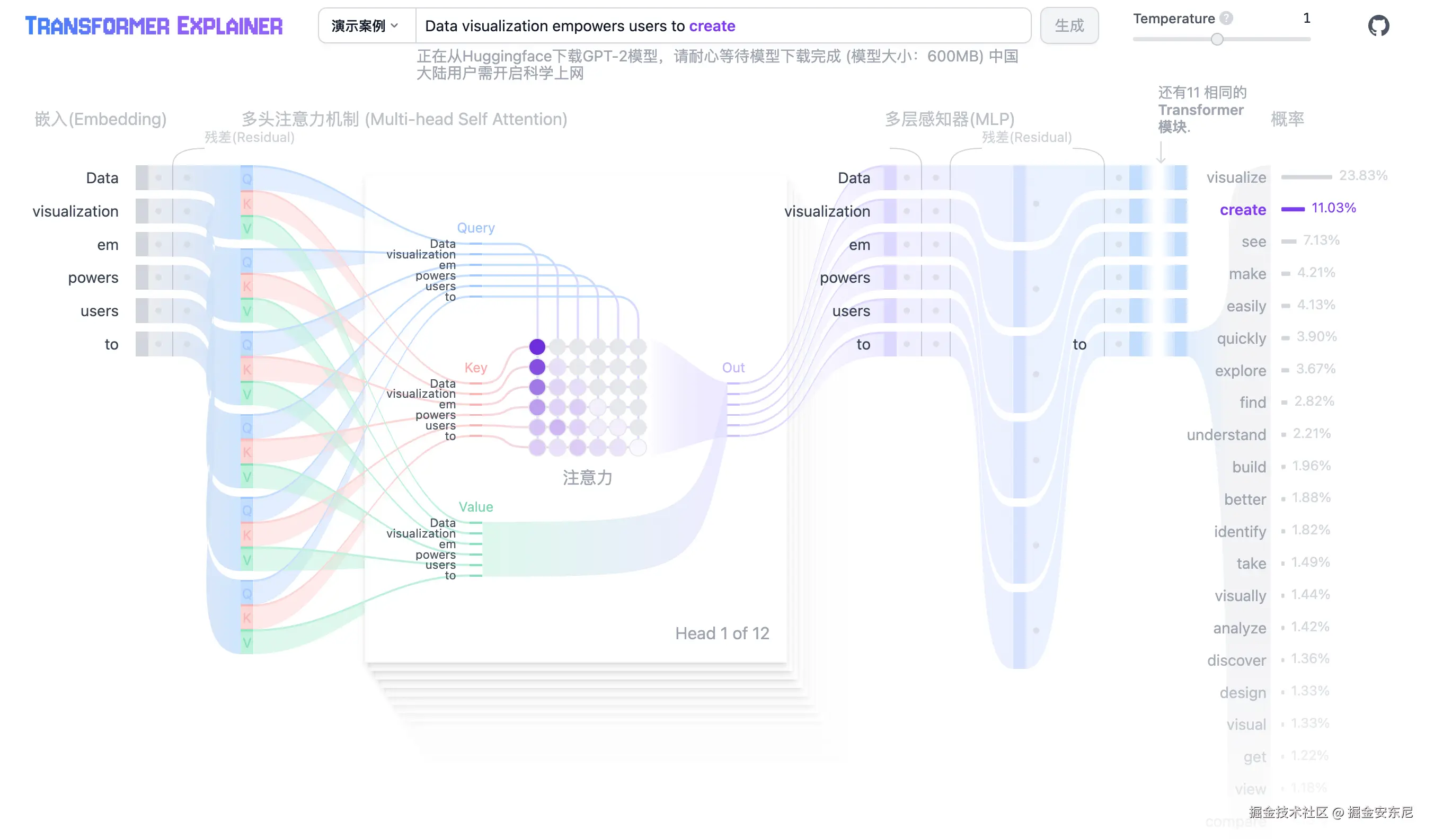 掘金安东尼于2025-12-12 09:52发布的图片
