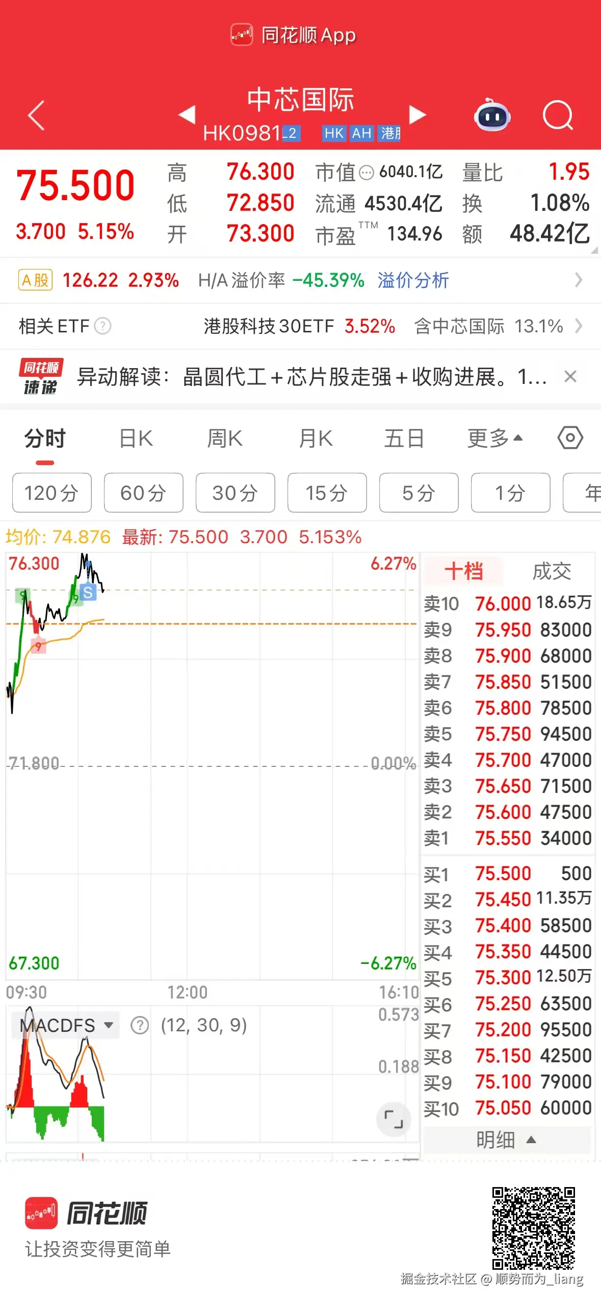 顺势而为_liang于2025-10-21 10:52发布的图片
