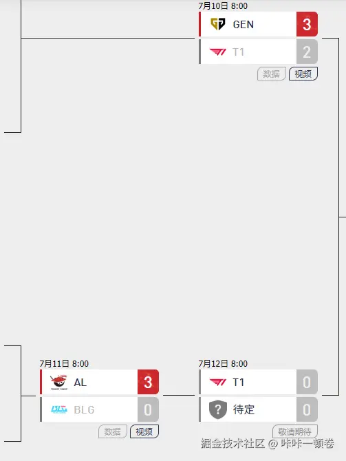 咔咔一顿卷于2025-07-11 12:01发布的图片