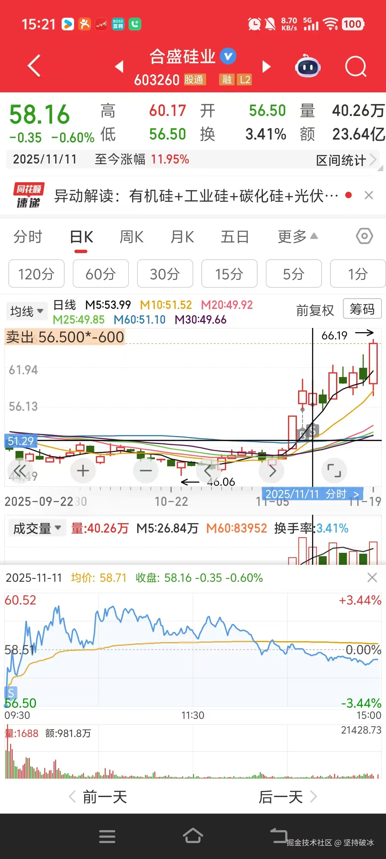 坚持破冰于2025-11-19 15:23发布的图片