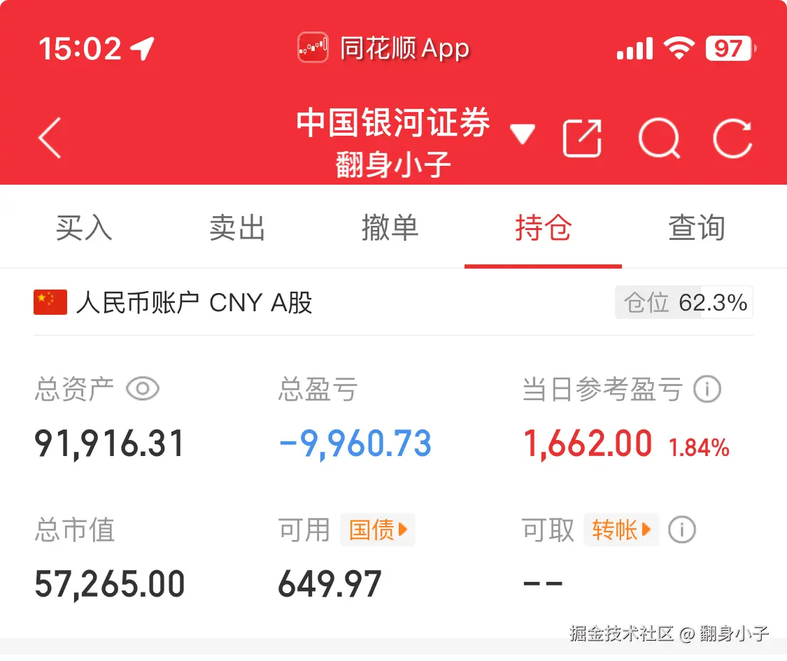 翻身小子于2025-04-08 15:06发布的图片