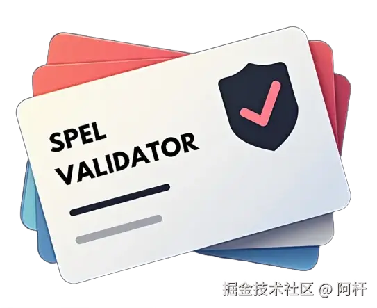 SpEL Validator
