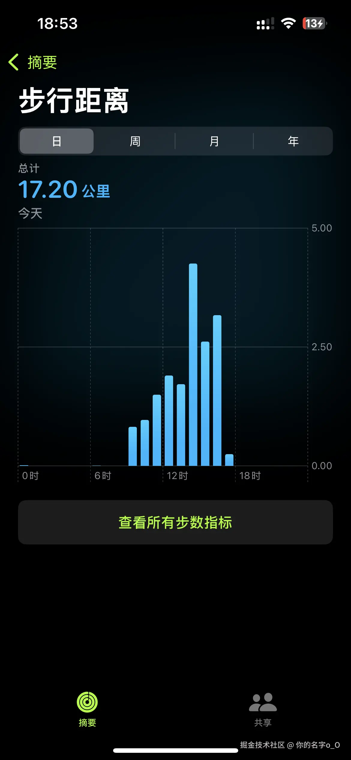你的名字o_O于2025-10-20 15:06发布的图片
