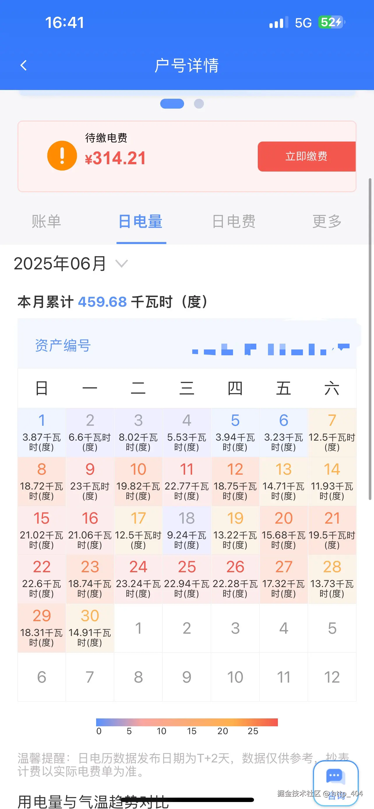 http_404于2025-07-02 16:42发布的图片