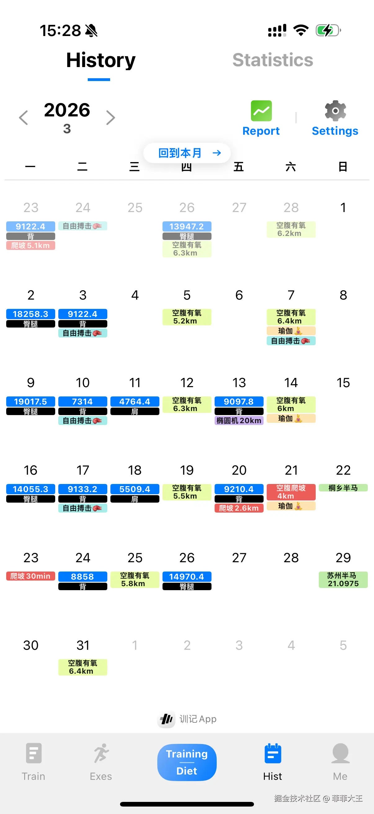 菲菲大王于2026-04-01 15:45发布的图片