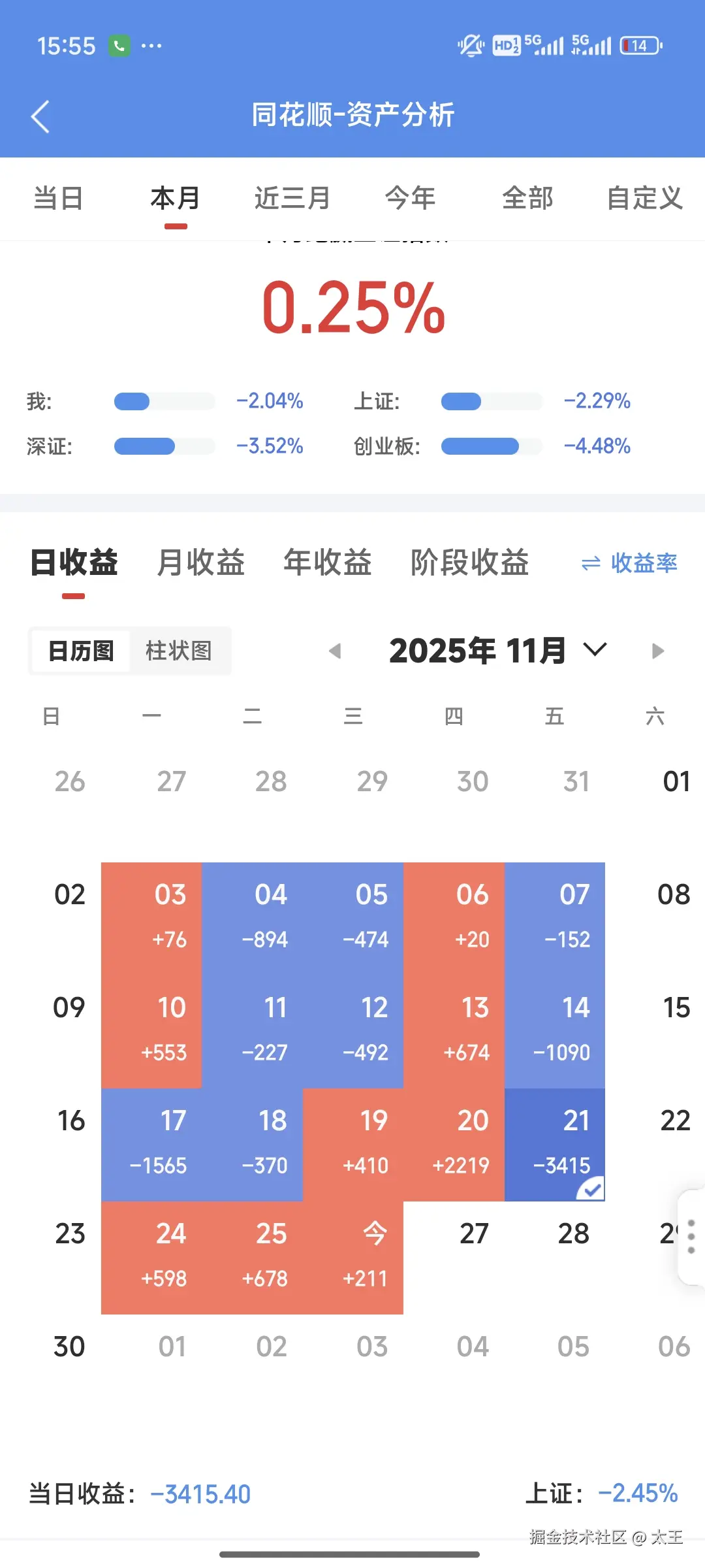 太王于2025-11-26 15:57发布的图片