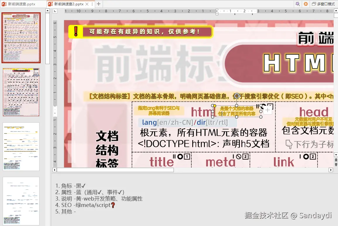 Sandaydi于2024-08-23 09:28发布的图片