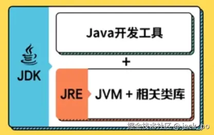 jack_po于2025-11-21 17:41发布的图片