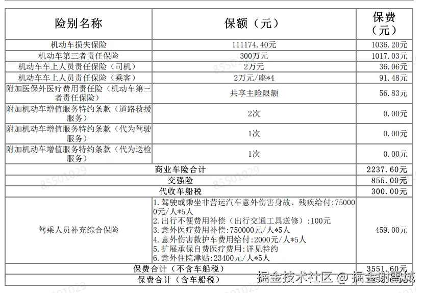 掘金谢雪城于2025-02-25 03:37发布的图片