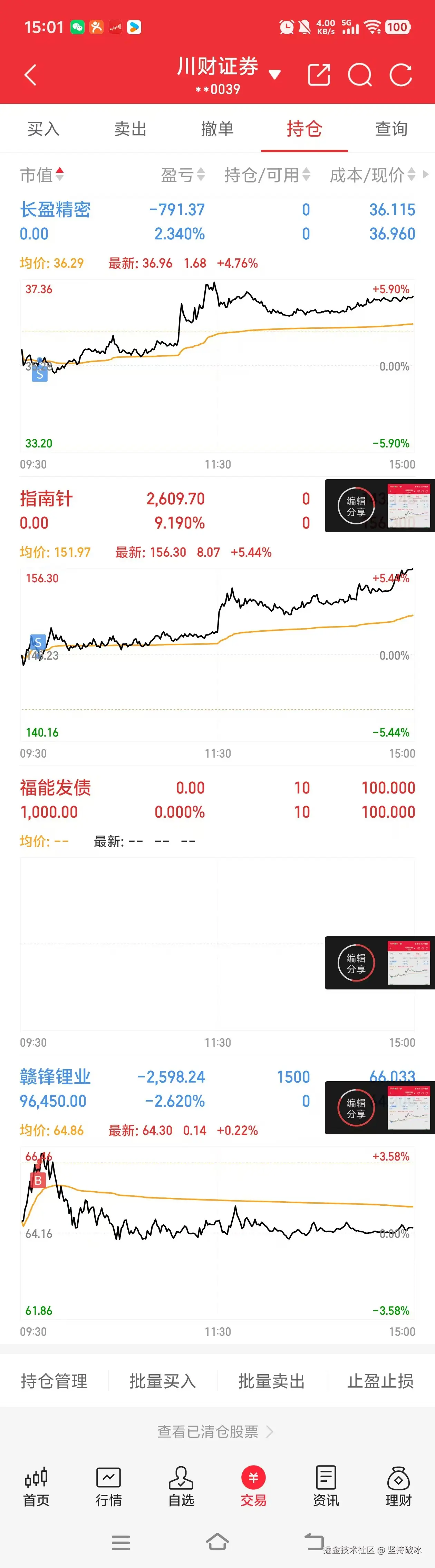 坚持破冰于2025-10-24 15:02发布的图片