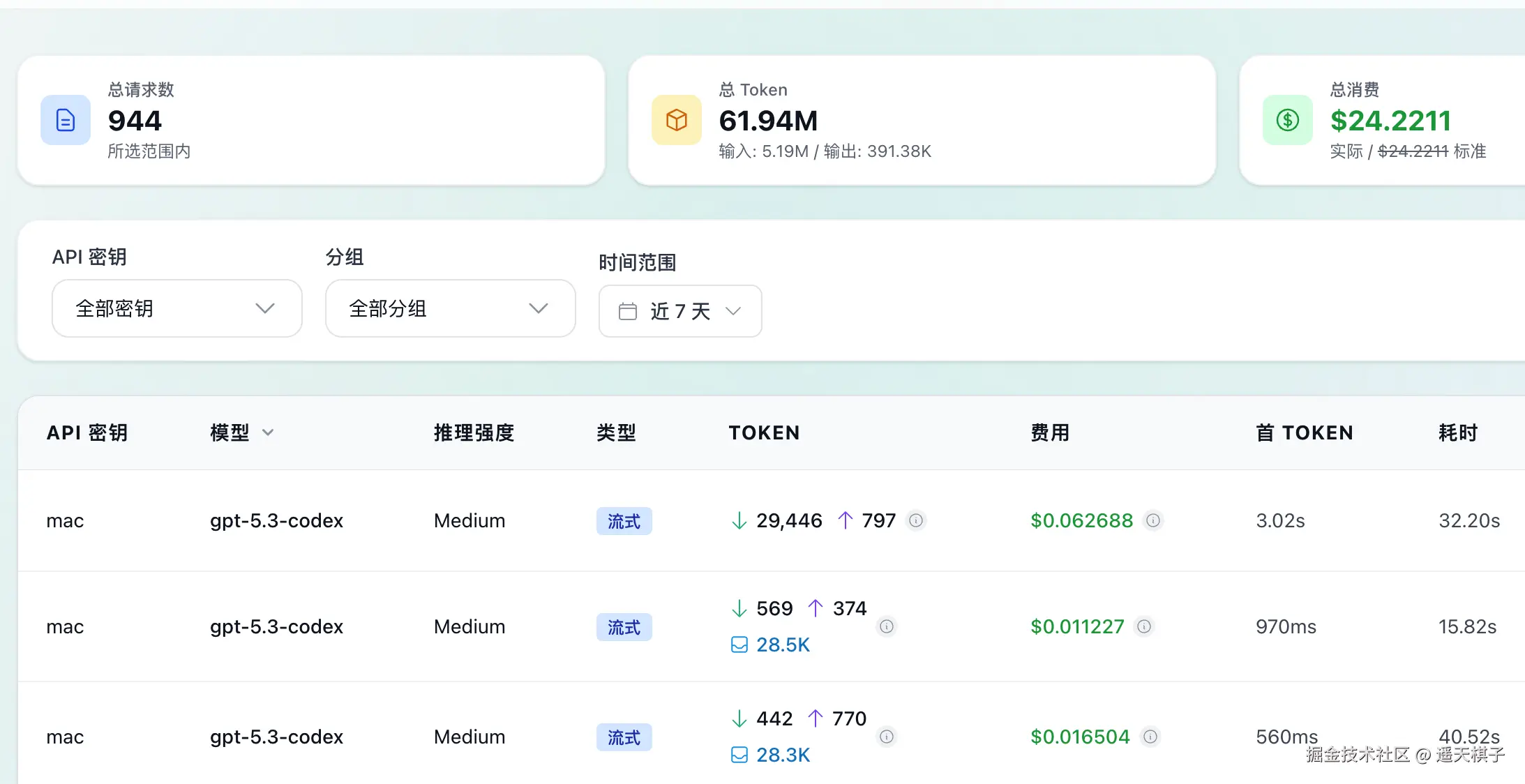 遥天棋子于2026-03-26 17:59发布的图片