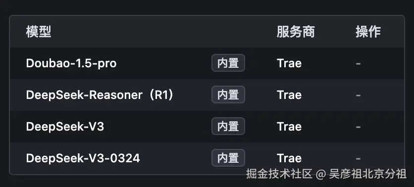 吴彦祖北京分祖于2025-04-18 18:54发布的图片