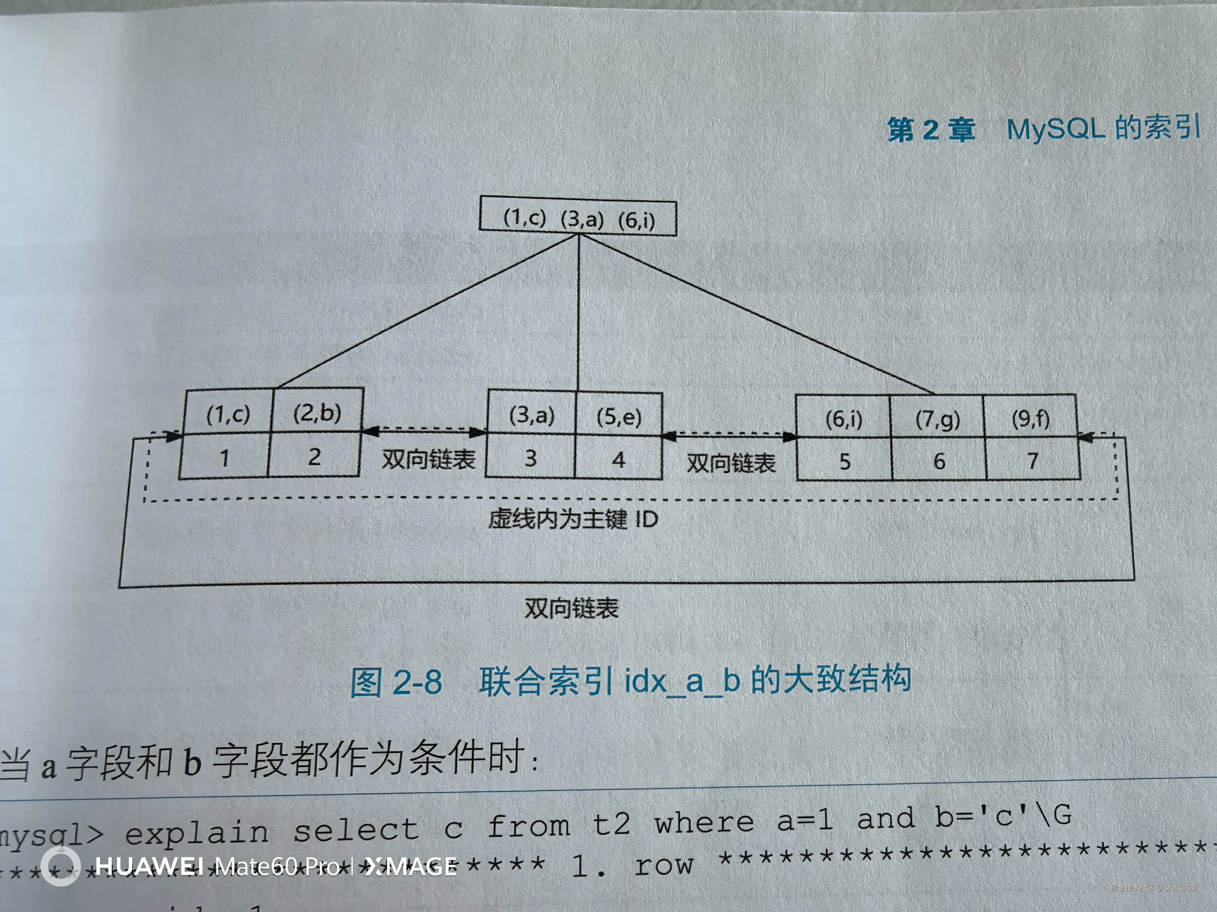 stark张宇于2026-03-08 15:04发布的图片
