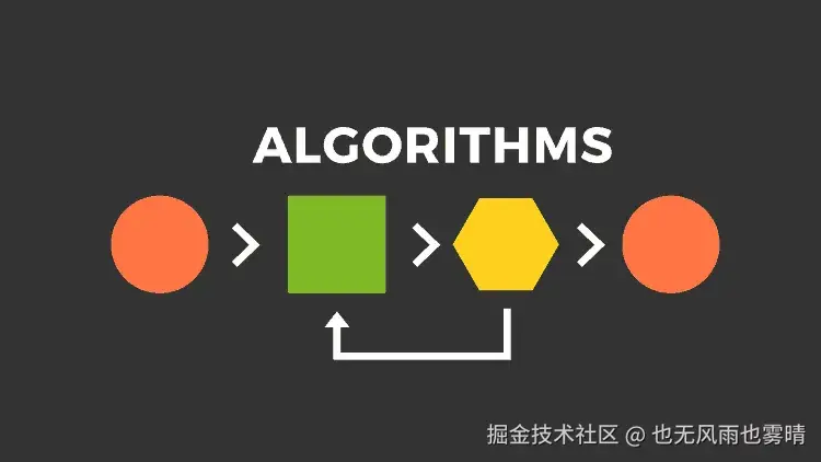 数据结构与算法