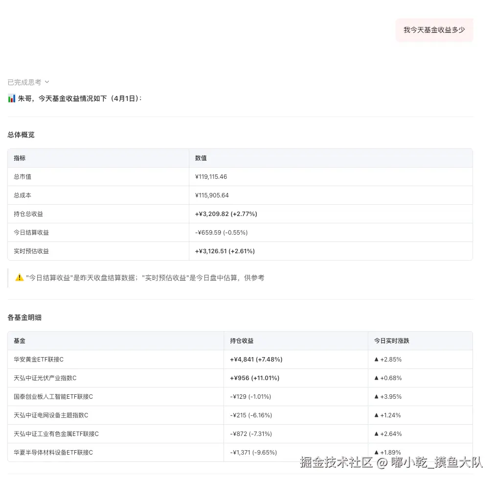 嘟小乾_摸鱼大队于2026-04-01 16:35发布的图片