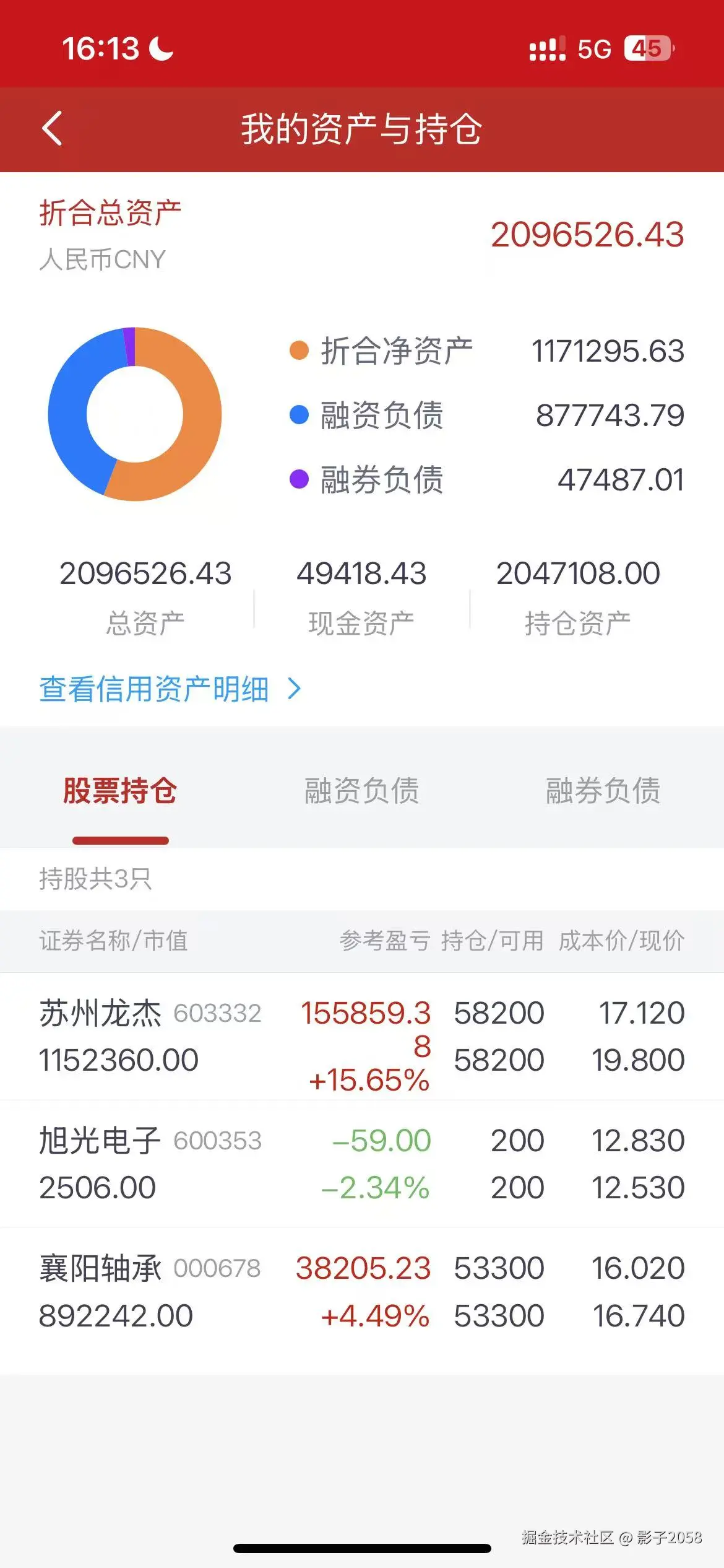 影子2058于2025-06-11 16:18发布的图片