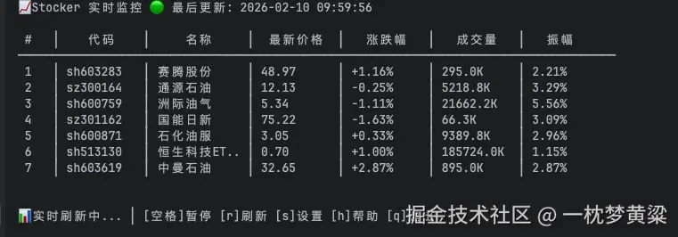 一枕梦黄粱于2026-02-10 10:04发布的图片
