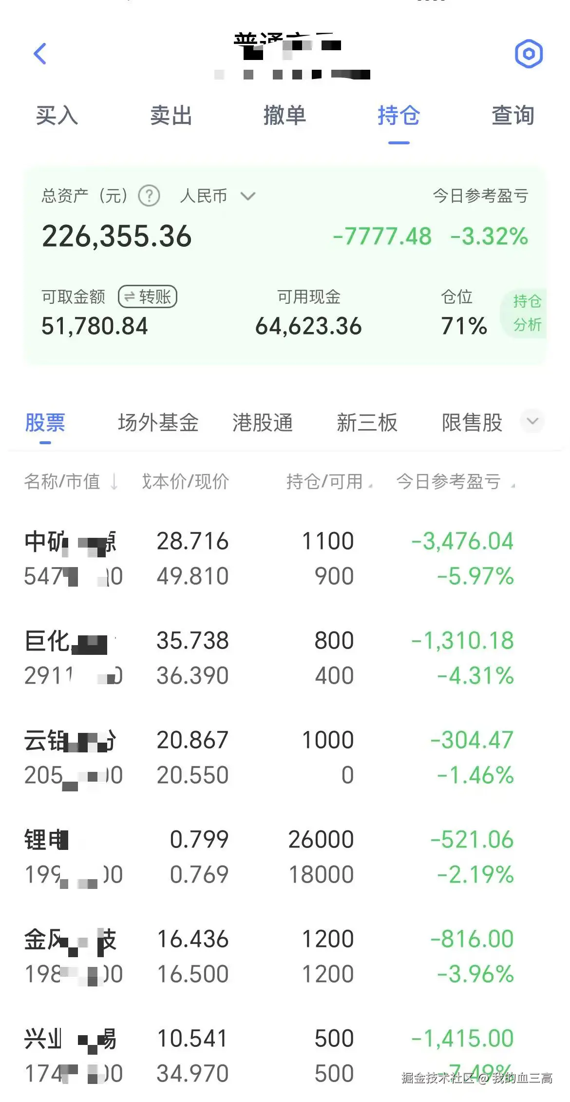 我的血三高于2025-10-14 15:17发布的图片