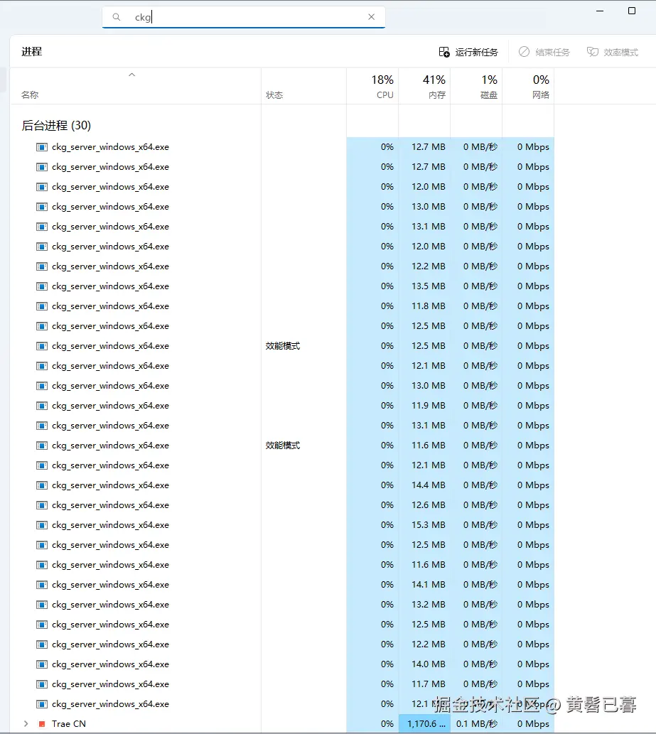 黄髫已暮于2025-03-24 17:44发布的图片