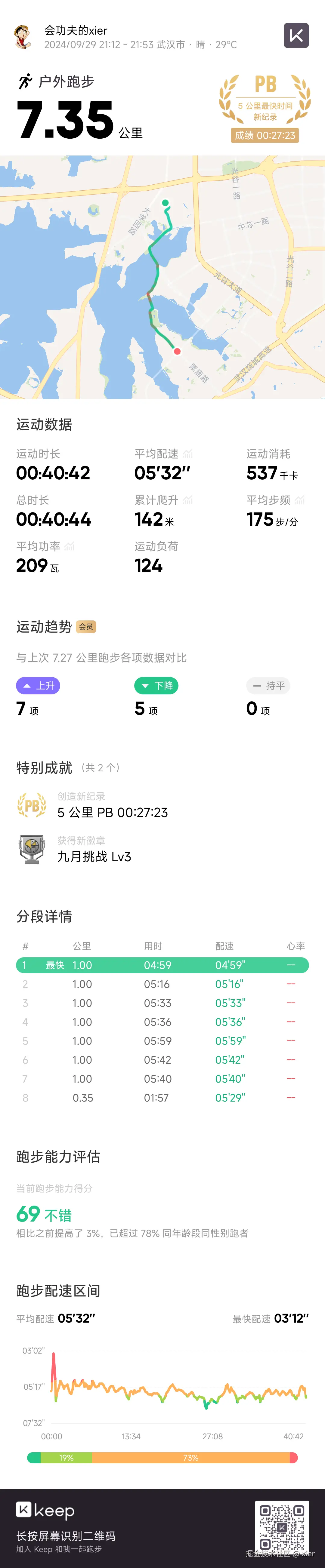 xier于2024-09-29 21:56发布的图片