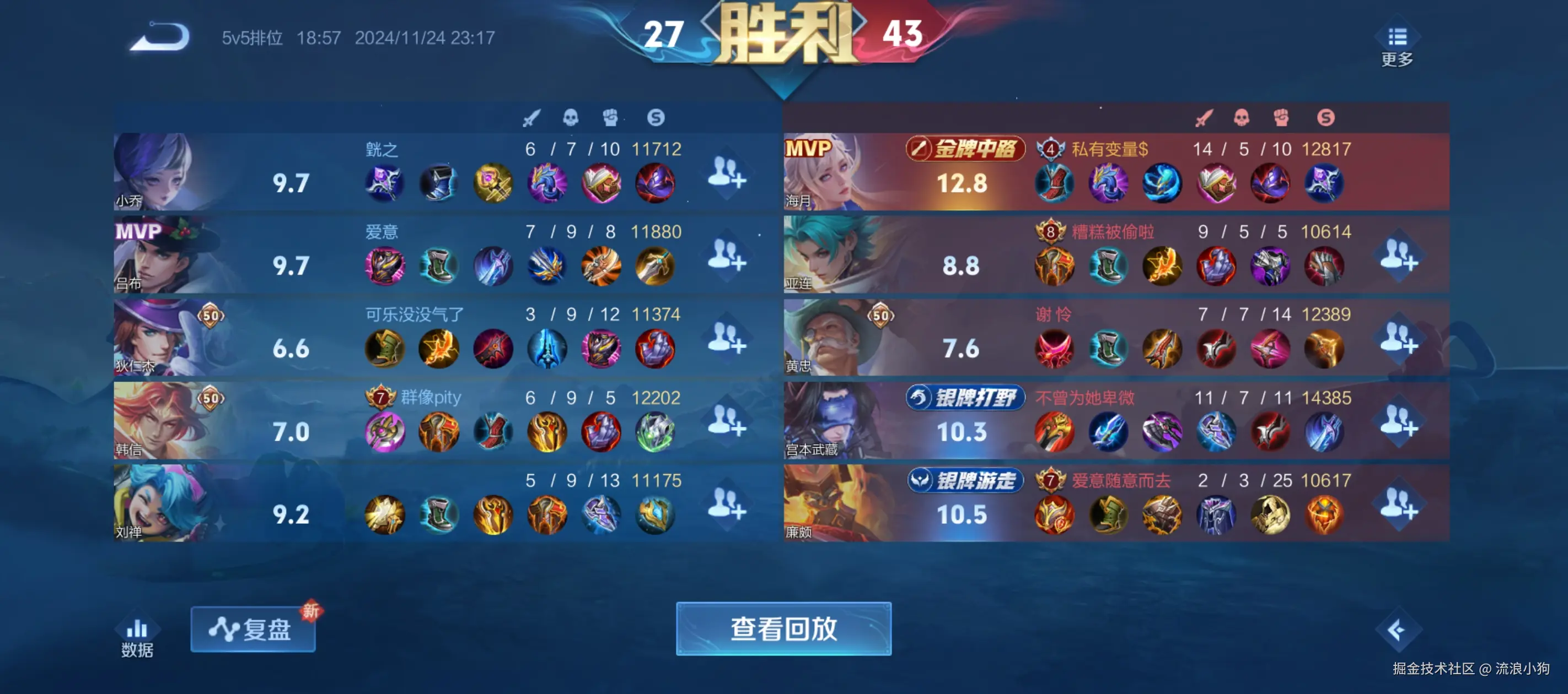 流浪小狗于2024-11-25 09:46发布的图片