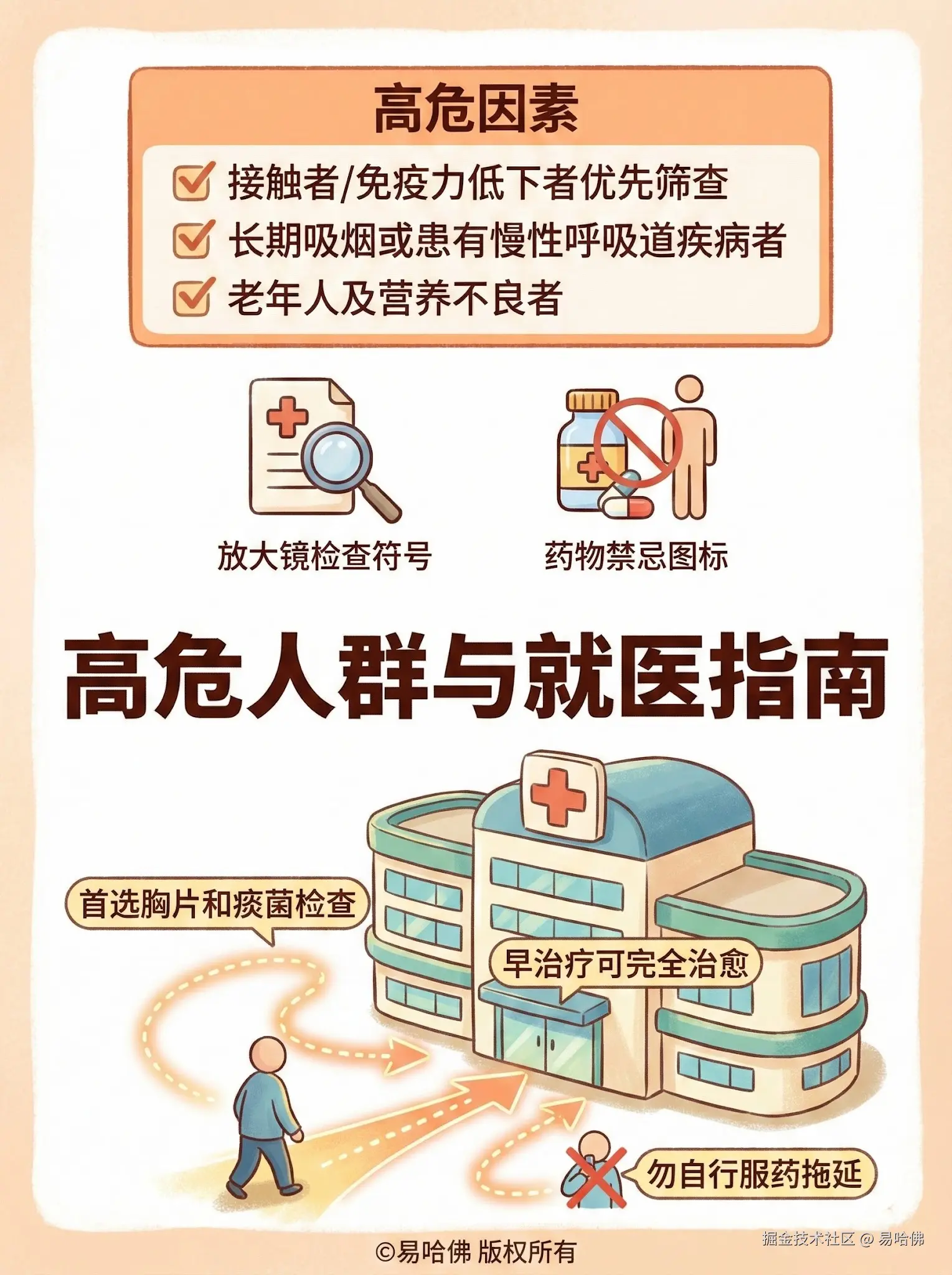 易哈佛于2026-01-04 08:22发布的图片