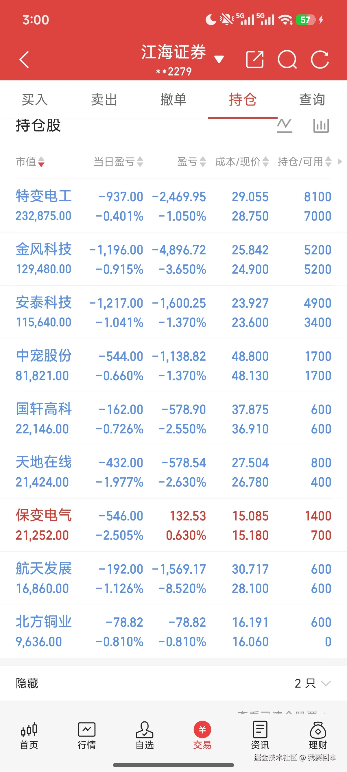 我要回本于2026-02-13 15:04发布的图片