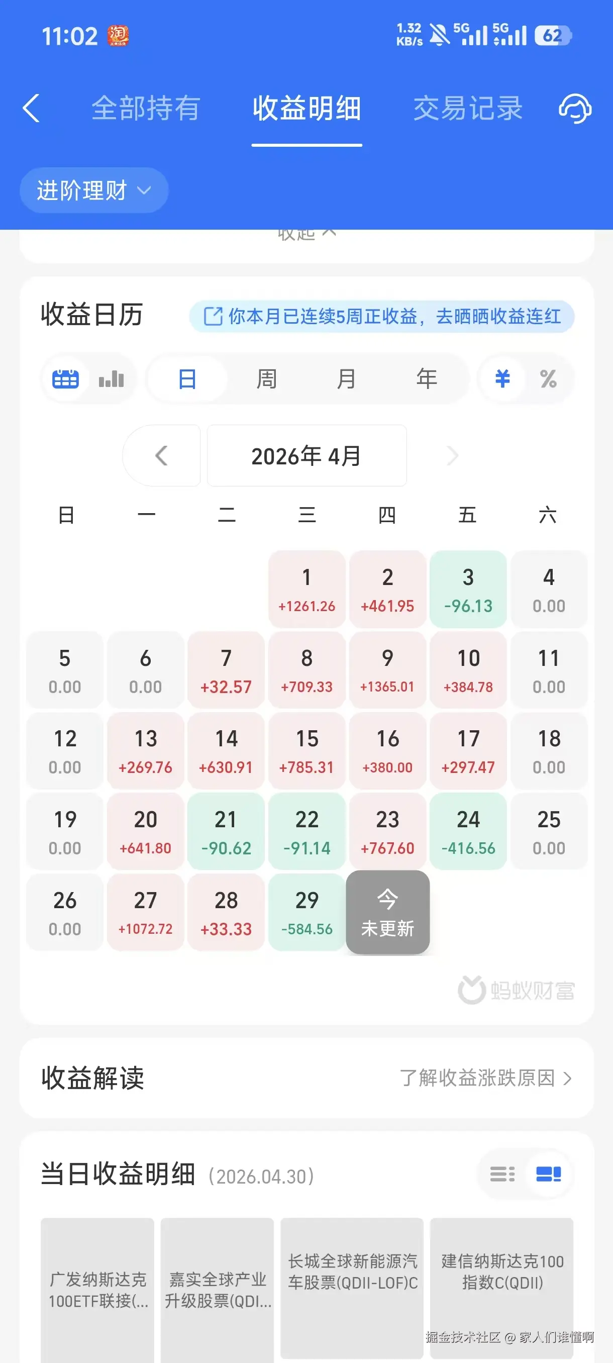 家人们谁懂啊于2026-04-30 03:17发布的图片