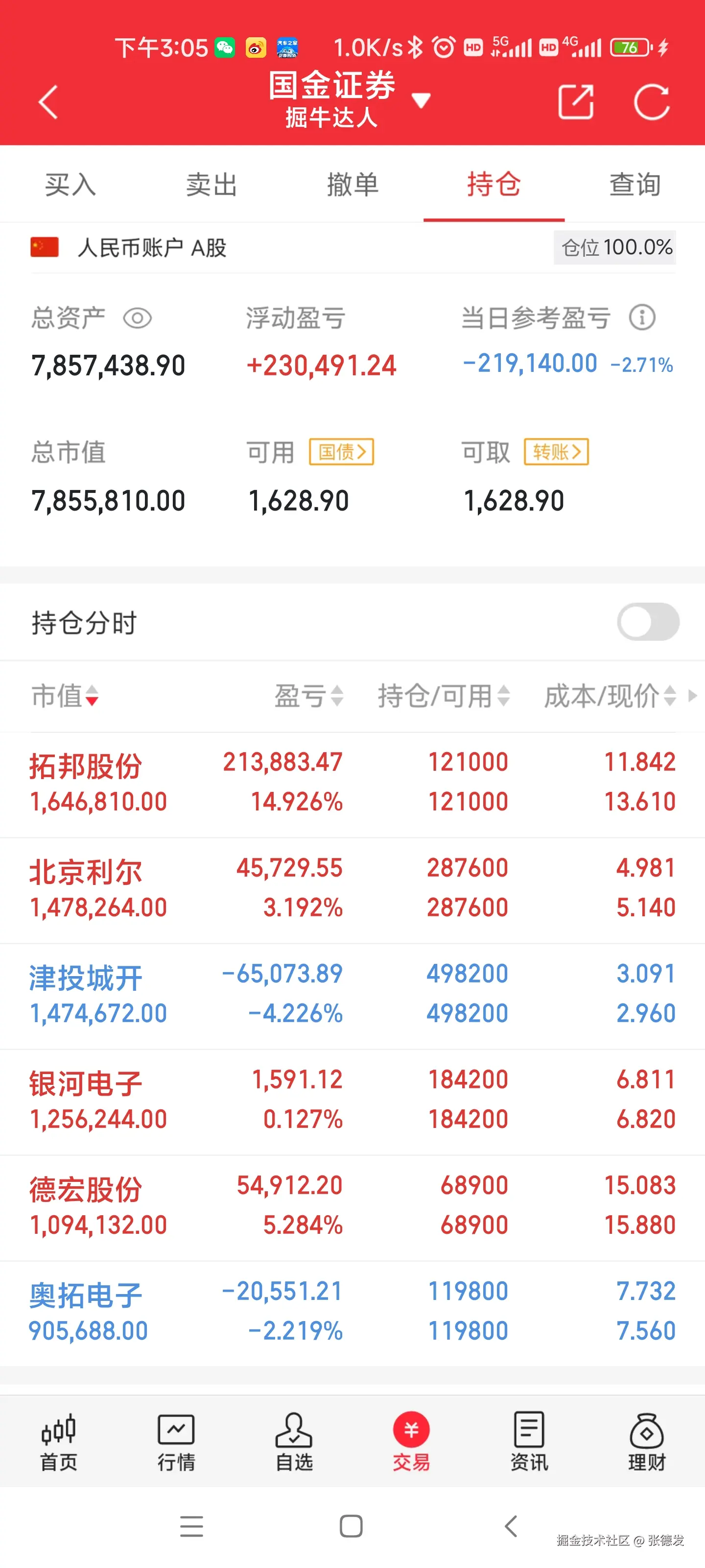 张德发于2024-12-16 16:08发布的图片