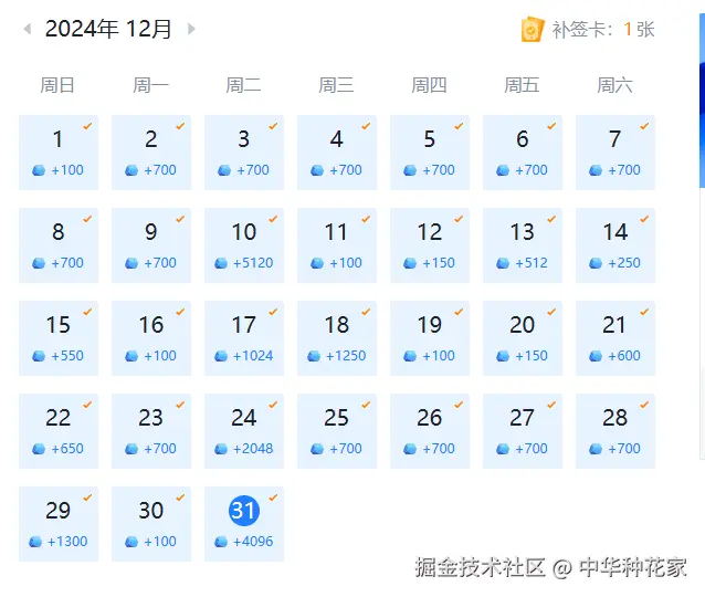 中华种花家于2024-12-31 08:31发布的图片