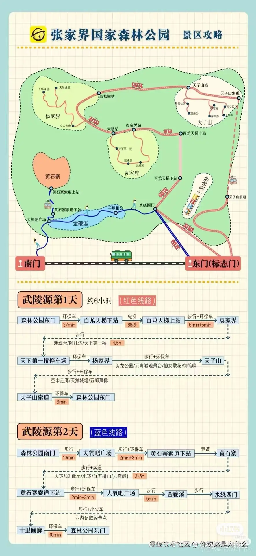 你说这是为什么于2026-04-15 16:45发布的图片