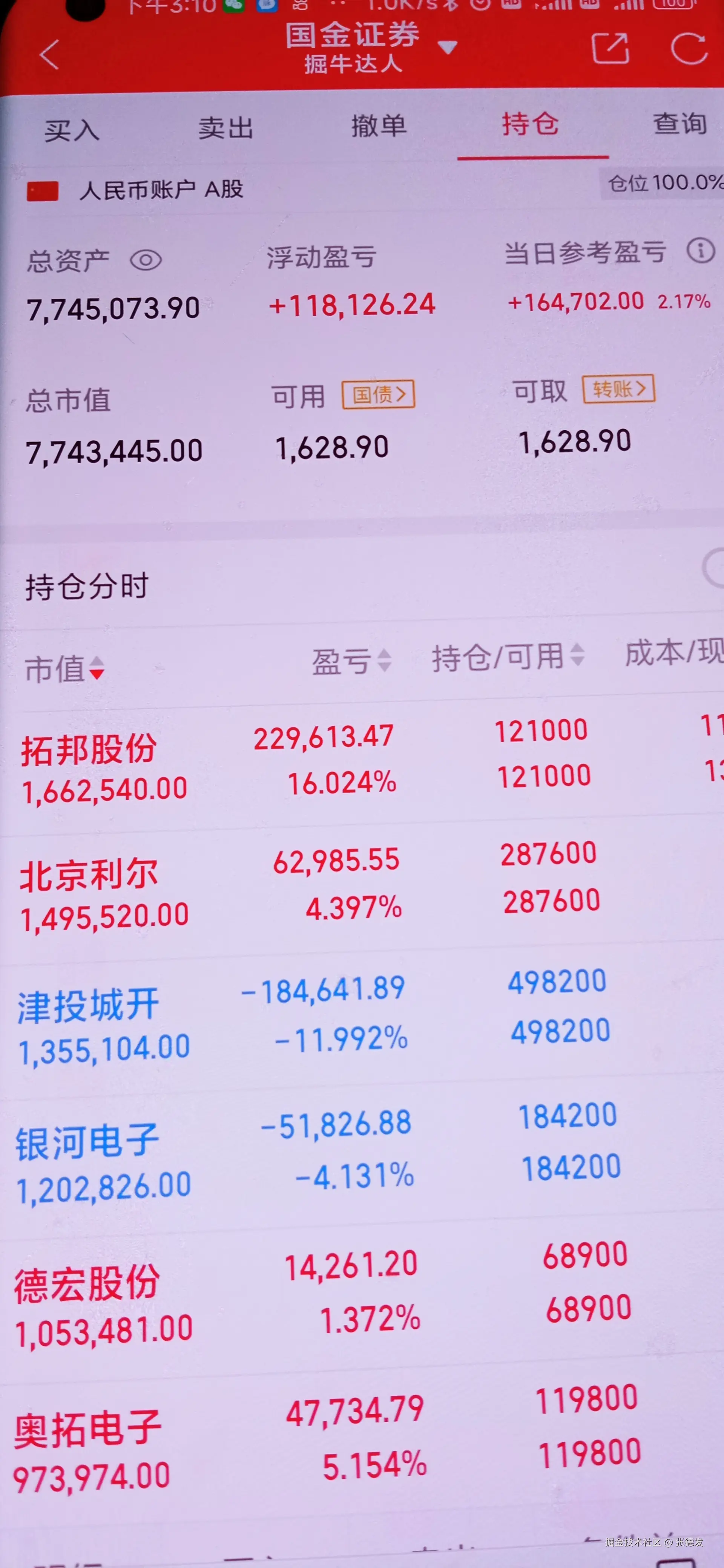 张德发于2024-12-20 18:42发布的图片