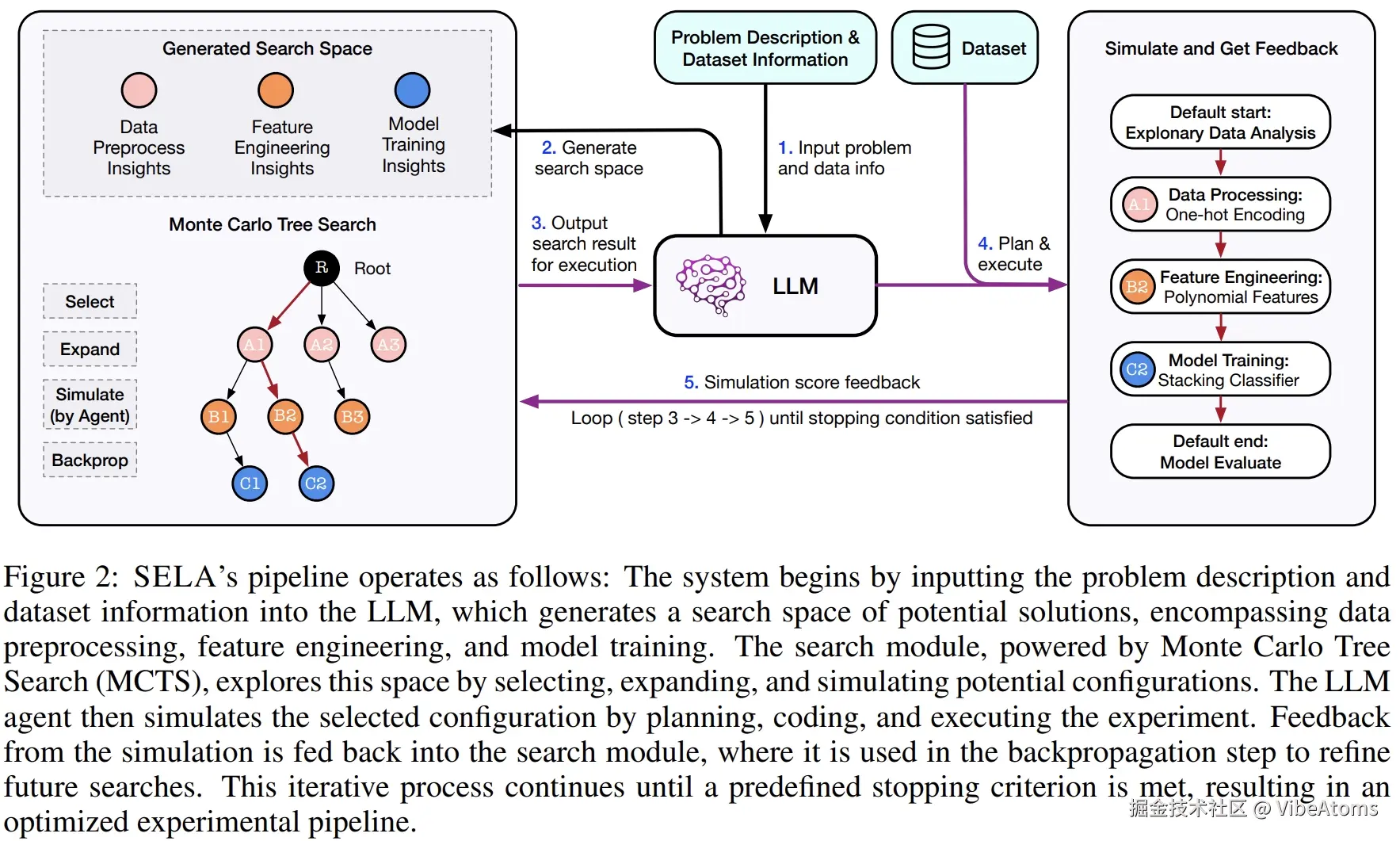 VibeAtoms于2024-10-24 00:45发布的图片