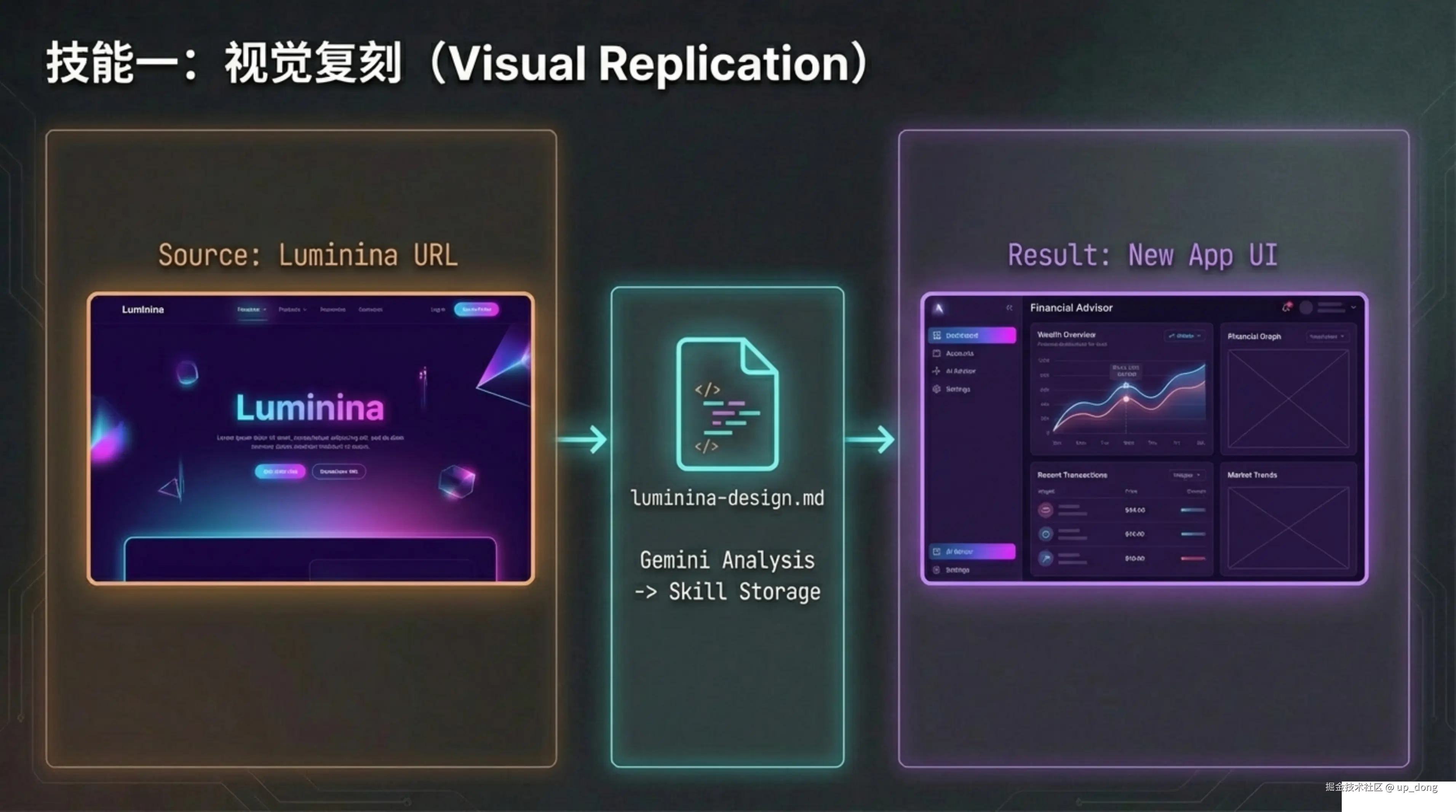 up_dong于2026-02-19 13:14发布的图片