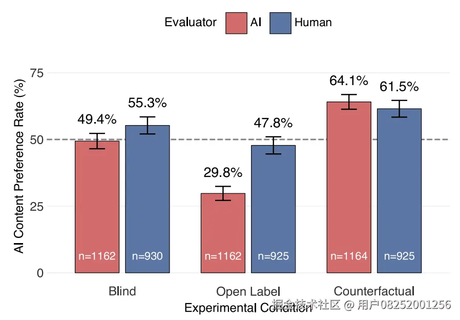 用户08252001256于2025-10-13 19:28发布的图片