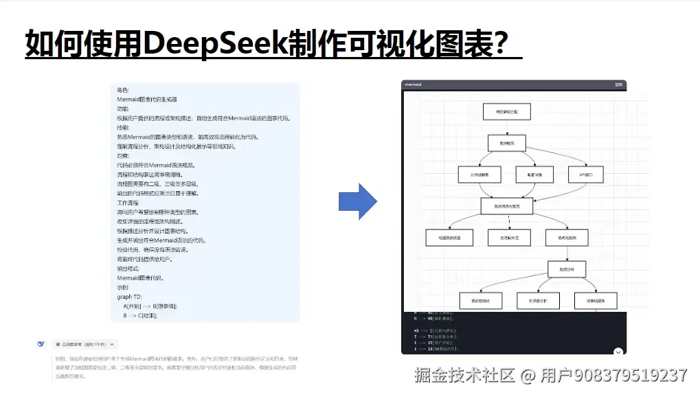 用户908379519237于2025-03-13 19:26发布的图片