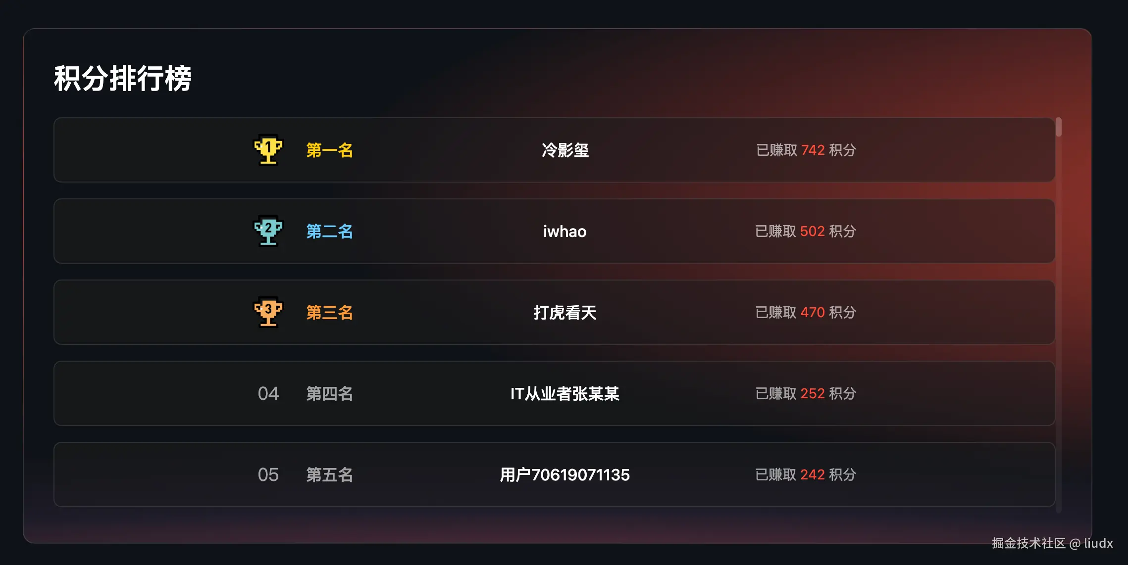 liudx于2025-04-01 10:44发布的图片